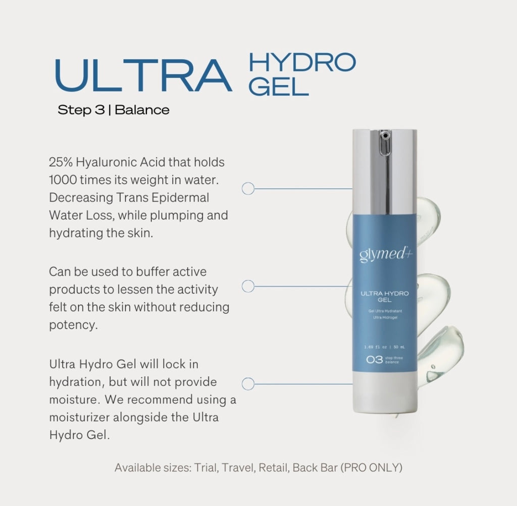 Ultra Hydro Gel Moisturizer