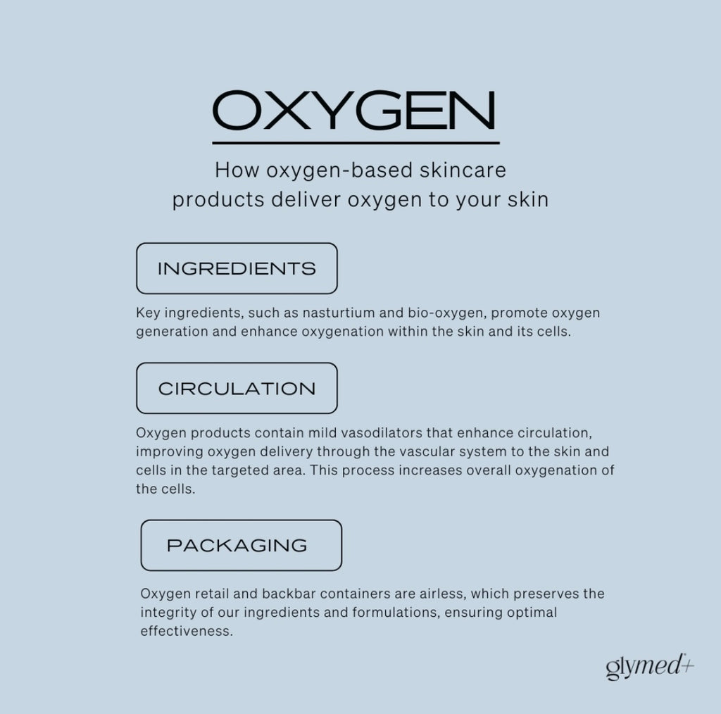 Oxygen Cream Moisturizer