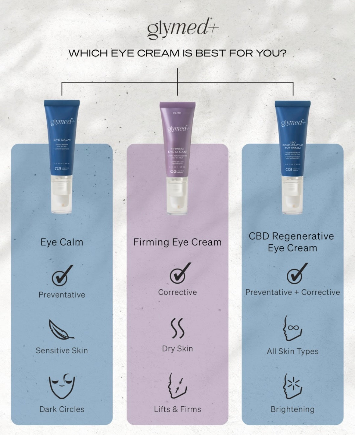 Firming Eye Cream